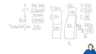 Chapter 13 Capital Gains Tax – Individuals – Reliefs part 2  ACCA TXUK Taxation FA 2023 [upl. by Nueoras]