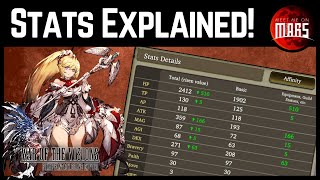 Stats Meanings Explained  FFBE War of the Visions [upl. by Bihas962]