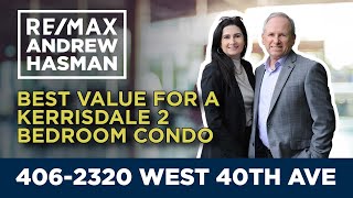 New Listing 4062320 West 40th  Andrew Hasman REMAX [upl. by Accever]