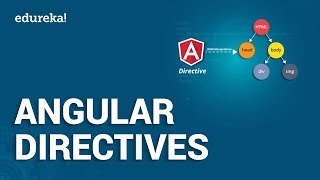 Ng content in in Angular  ng content directive in angular  Angular tutorials for beginners [upl. by Alletse558]