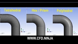 🥇 Comparison ANSYS Meshing Mesh Types Hexahedral HexPrism Polyhedral [upl. by Sheaff]