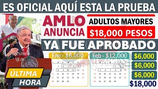 🤑💸ATENCIÒN PENSIÒN 65 🔔SE ADELANTA TU DEPÒSITO 🔴2 BIMESTRES 2024 ADULTOS MAYORES💰 Tarjeta Bienestar [upl. by Noedig]