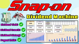 This Company Is a Secret Dividend Growth Machine  SnapOn SNA Stock Analysis [upl. by Nordek]