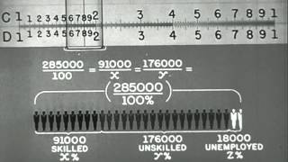 Slide Rule  Proportion Percentage Squares And Square Roots 1944 [upl. by Larrabee243]