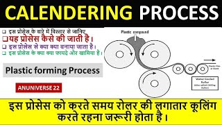 Calendering Process [upl. by Coyle]