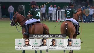 La Hache La Roca vs Cria La Dolfina Highlights from the 2023 Polo Abierto Palermo liveaapolocom [upl. by Aym]