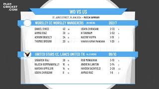 Worsley CC Worsley Wanderers v United Stars CC Lancs United Tigers2 [upl. by Westleigh]