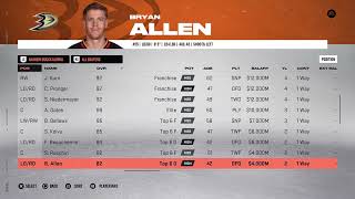 NHL 23 Anaheim Ducks Alumni Overall Player Ratings [upl. by Ymia]