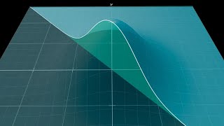 A pretty reason why Gaussian  Gaussian  Gaussian [upl. by Annaierb]