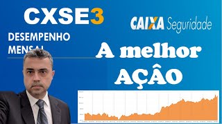 CXSE3   Assista e decida se VALE A PENA investir ganhando NAS DUAS PONTAS [upl. by Attennod942]