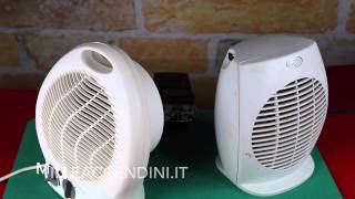 Relaxing Electric Heater ASMR Fan Sound [upl. by Eidolem241]