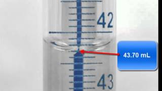 Measurement and significant figures [upl. by Adnawaj]