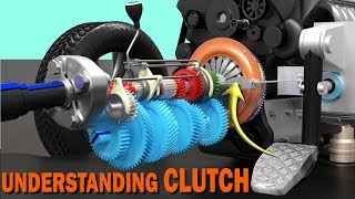 Clutch How does it work [upl. by Ashbey]