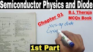 BL Theraja Vol1 Chapter 1 Basic Concept in Hindi Urdu [upl. by Tilla127]