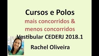 Pólos e Cursos mais concorridos Vestibular CEDERJ 20181  Relação candidatovaga  Rachel Oliveira [upl. by Mlawsky]