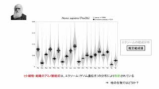 Proteome  Transcriptome から逆算するアミノ酸組成 （4K テストアップロード） [upl. by Reifel270]