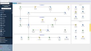Quickbooks Enterprise V15 Demo [upl. by Ylrrad]