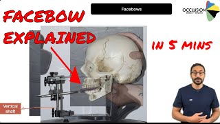 Facebow Simply Explained in 5 minutes by Dr Ibrahim [upl. by Aidualk]