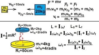 Physics 135 Angular Momentum 1 of 11 What is angular momentum Basics [upl. by Ailecara]