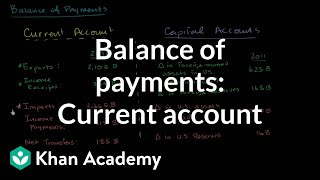 Balance of payments Current account  Foreign exchange and trade  Macroeconomics  Khan Academy [upl. by Swagerty849]