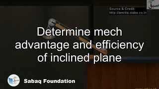 Determine mech advantage and efficiency of inclined plane Physics Lecture  Sabaqpk [upl. by Ennaesor]