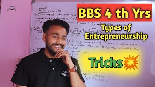 Types of Entrepreneurship  Part 3  BBS class from Zero by Nabin Sir [upl. by Enirehtahc494]