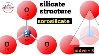 Silicate structure video3  sorosilicate  lecture 35 of Mineralogy GeologyAspirant [upl. by Layman806]