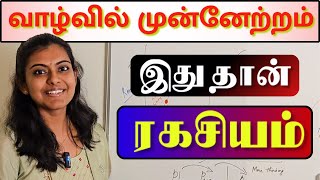 WATCH NOW to Transform Your Life Think Less Do More🚀  நிச்சயம் ஒரு மாற்றம் வரும்🌟 [upl. by Yart156]