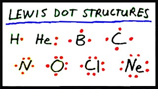 Lewis Dot Structures Part 1 [upl. by Nappy903]