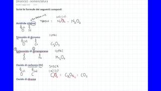 NOMENCLATURA da nome a formula [upl. by Airdua]