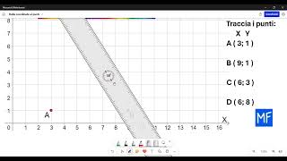 Piano cartesiano  Dalle cooridnate ai punti  7th [upl. by Gridley]