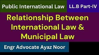 Relationship Between International Law and Municipal Law  Engr Advocate Ayaz Noor [upl. by Ahsener]