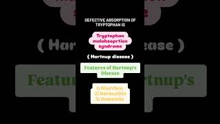 Biochemistry 💯 Question in Neet pg and Fmge 🔥🔥😱😱 shorts viralvideo fmge neetpg [upl. by Fowkes829]