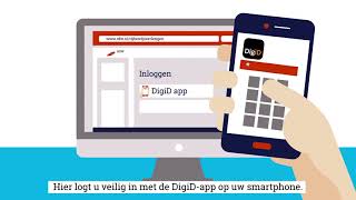 Hoe verleng je online je rijbewijs [upl. by Harat838]