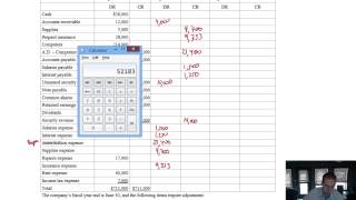 Module 3 Video 4  Adjusted Trial Balance  Problem 33A continued [upl. by Vastah]