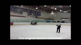 DT100  2 on 2 Backchecking Game  Nzone Regroup  U18 F [upl. by Ahsak]