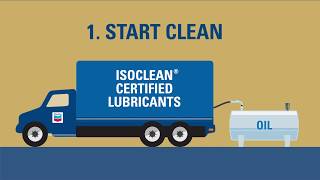 Chevron ISOCLEAN® Certified Lubricants How to Reduce Wear with a Clean Oil Program [upl. by Jo Ann]