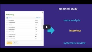 Using the Methodology Limiter in APA PsycInfo on ProQuest [upl. by Auoy]