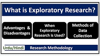 What is Exploratory Research [upl. by Ahsienyt]