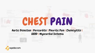 Chest Pain  Pathophysiology and Differentials  USMLE  Medical Student Animation [upl. by Pandich]