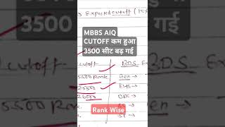 MBBS AIQ Neet 2024 Cutoff After Seatincreased shorts neet2024 neetcounselling2024 youtubeshorts [upl. by Serilda844]