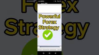 Powerful Forex Trading Strategy For BeginnersQuasimodo Technique [upl. by Caesar]