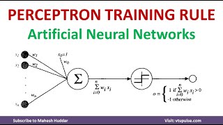 1 Perceptron Training Rule for Linear Classification Artificial Neural Networks Machine Learning [upl. by Ardnassela]