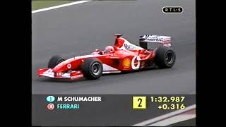 F1 Nürburgring 2002 Voorbeschouwing RTL5 RTLGP Formule 1 Grand Prix [upl. by Ajoop]