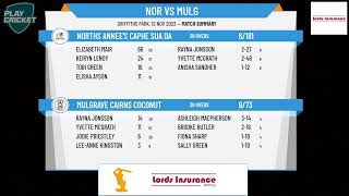 Cricket Far North  Senior Women  Round 4  Norths Annees Caphe Sua Da v Mulgrave Cairns Coconut [upl. by Enitsahc]