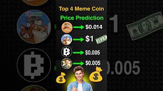 Hamster Kombat Price Prediction  Blum Coin Price Prediction  Catizen Price  X empire Price [upl. by Odille34]