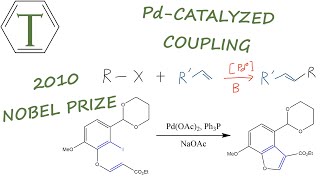 Heck Reaction  Named Reactions  Organic Chemistry Lessons [upl. by Murrell]