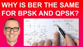 Why is the BER the same for BPSK and QPSK [upl. by Pollie]