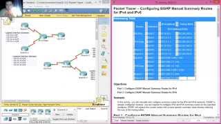 8125 Packet Tracer  Configuring EIGRP Manual Summary Routes for IPv4 and IPv6 [upl. by Erdnaxela]