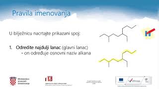 Kemija 4 r SŠ  Alkani – uvod nomenklatura fizikalna svojstva konformeri [upl. by Poul]